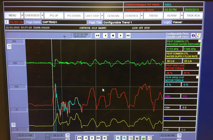 ESine electrical signature analysis software